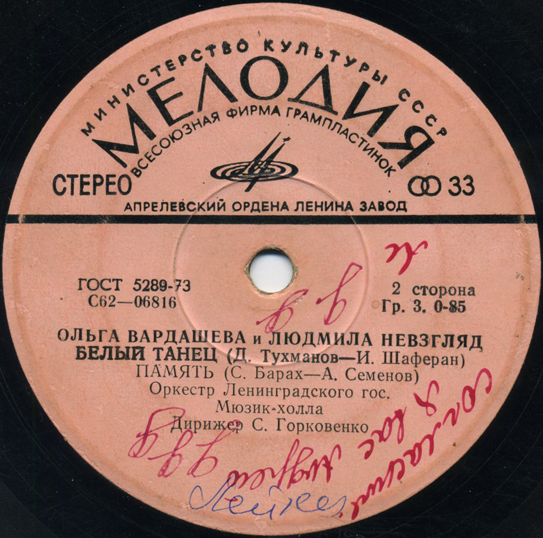 Ольга Вардашева и Людмила Невзгляд