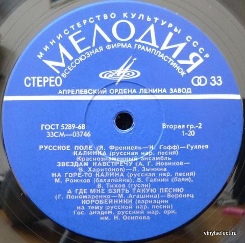 Широка страна моя родная. Сувенир "Аэрофлота"