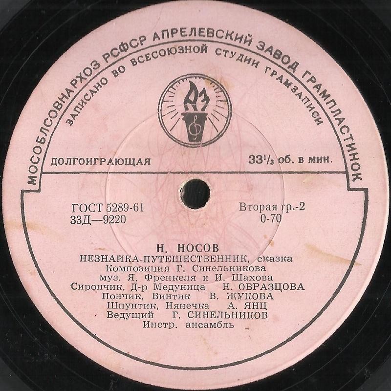 Н. Носов. Незнайка-путешественник