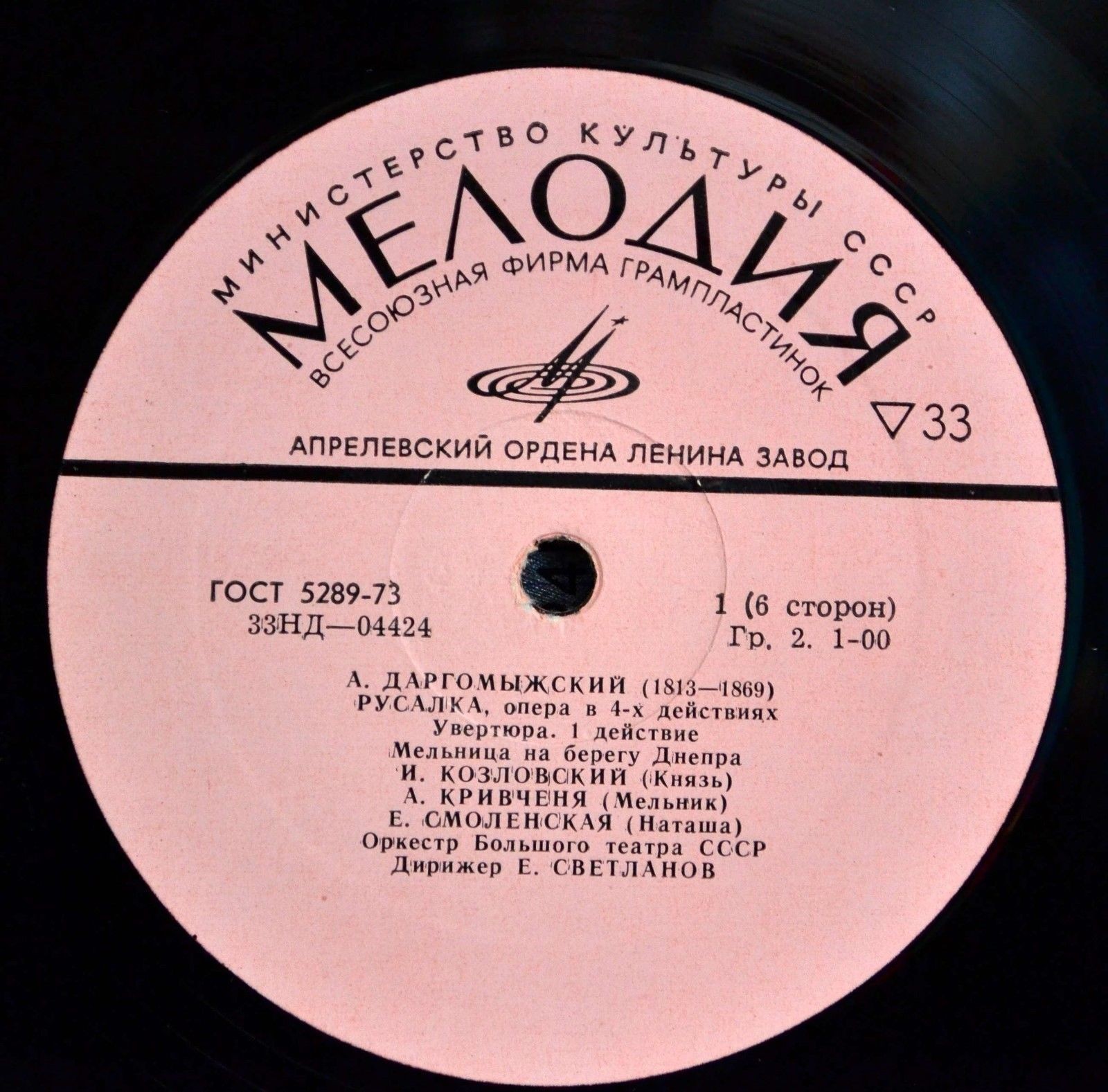 А. Даргомыжский: «Русалка», опера в четырех действиях