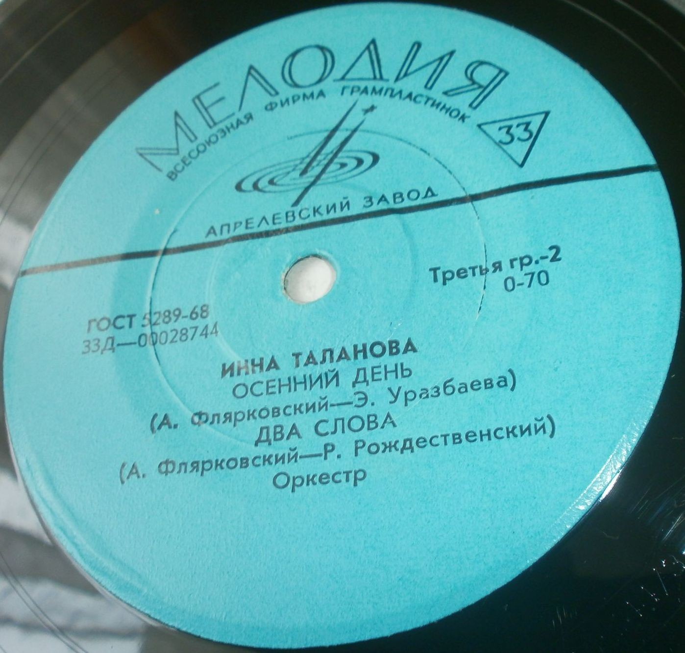 Инна Таланова