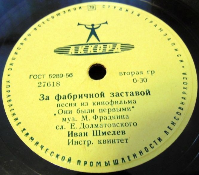 Иван Шмелёв — За фабричной заставой / Физкультурная