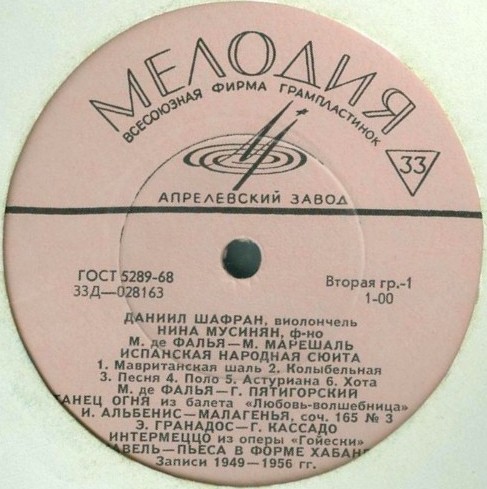 Даниил Шафран (виолончель)