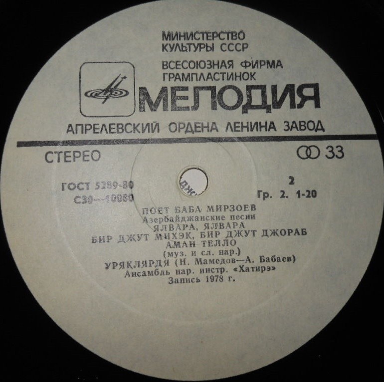 Баба МИРЗОЕВ