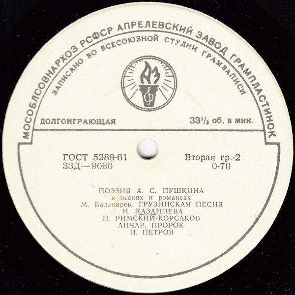 Поэзия А. С. Пушкина в песнях и романсах