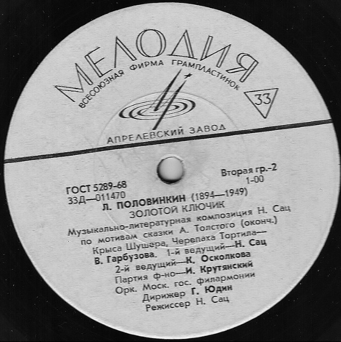 Золотой ключик