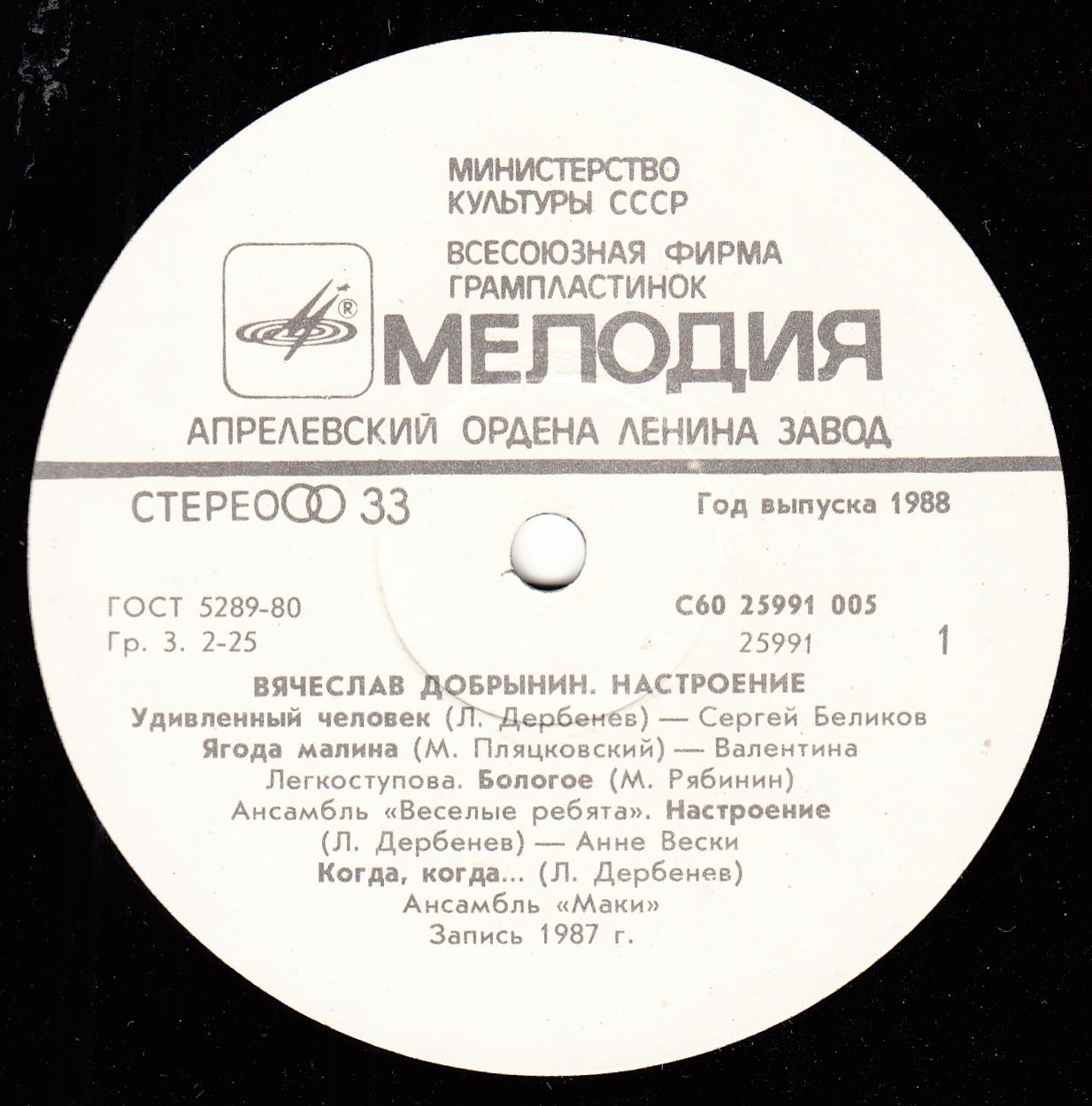 Вячеслав Добрынин - Настроение