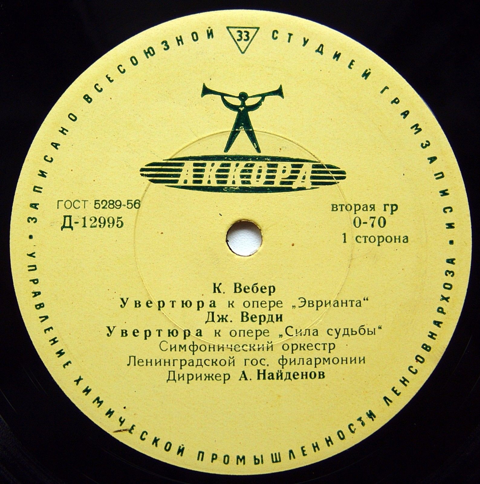 Оперные увертюры К. Вебера, Дж. Верди, Р. Вагнера