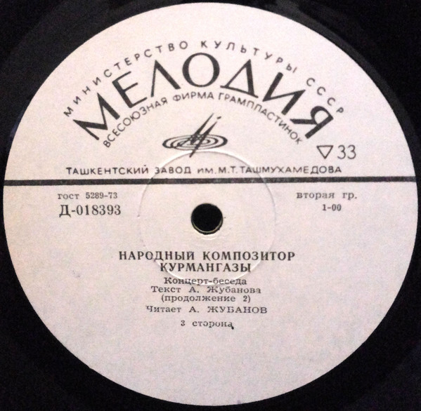 Народный композитор Курмангазы