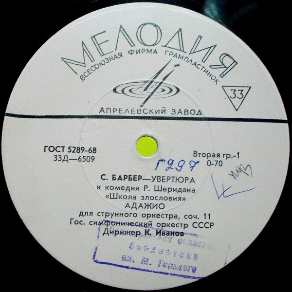 Музыка американских композиторов (Дж. Гершвин, С. Барбер)
