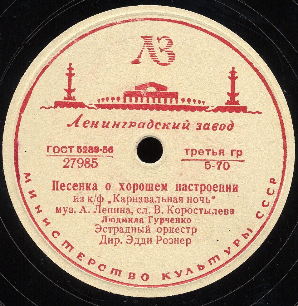 Музыка из к/ф «Карнавальная ночь»