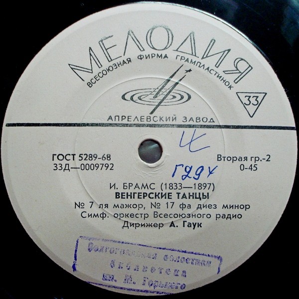 И. БРАМС (1833–1897): Венгерские танцы (А. Гаук)