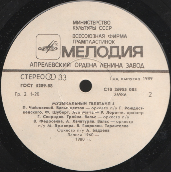 Музыкальный телетайп 4