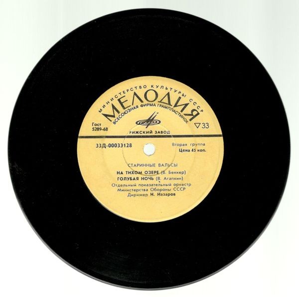 Музыка для духового оркестра