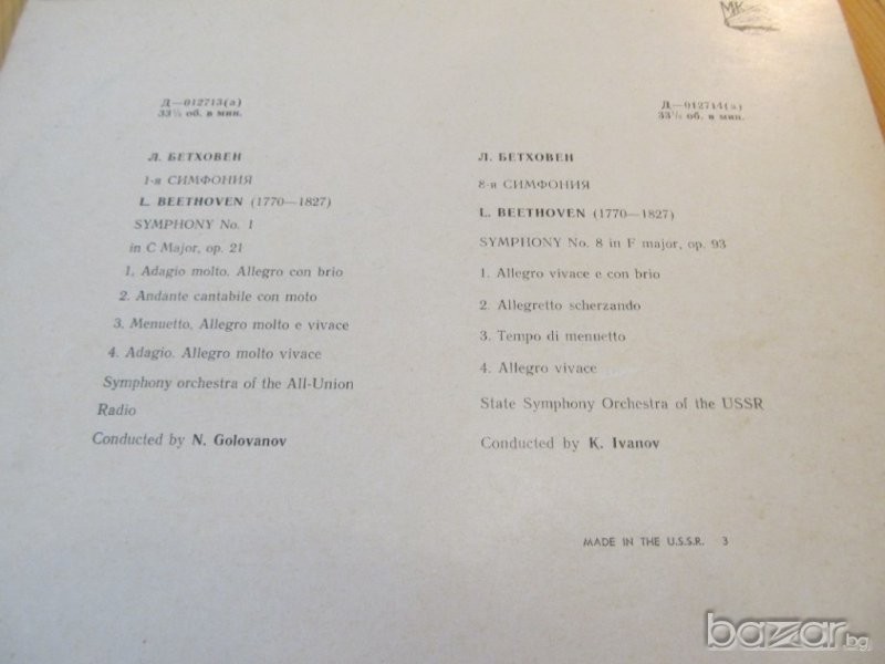 Л. Бетховен: Симфонии № 1, № 8