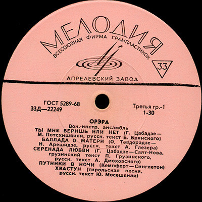 ВИА «ОРЭРА»