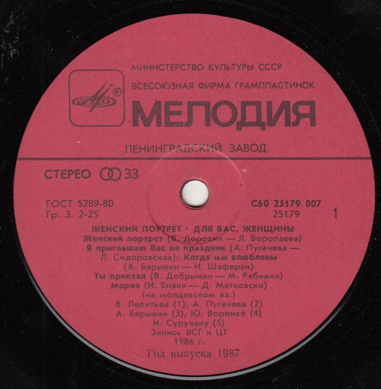 Для вас, женщины! Женский портрет