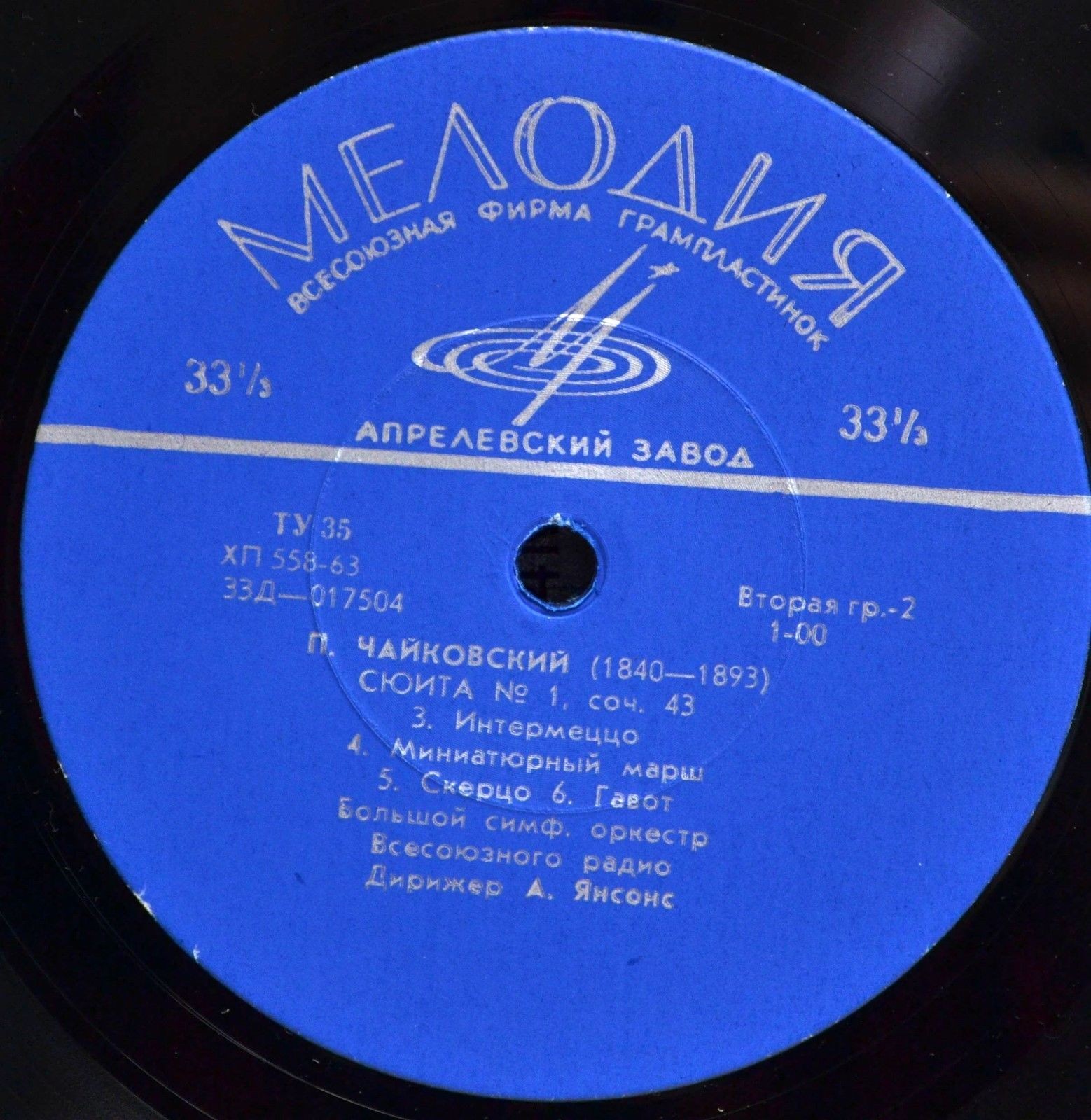 П. ЧАЙКОВСКИЙ (1840-1893) Сюита №1 (Симф. оркестр ВР / А. Янсонс)