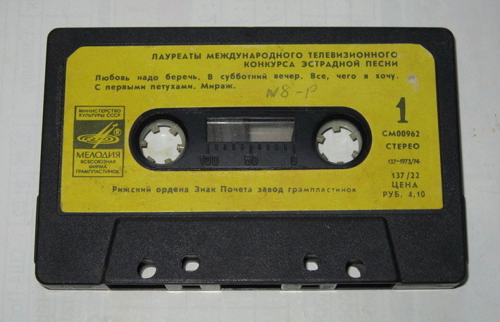 Лауреаты международного телевизионного конкурса эстрадной песни