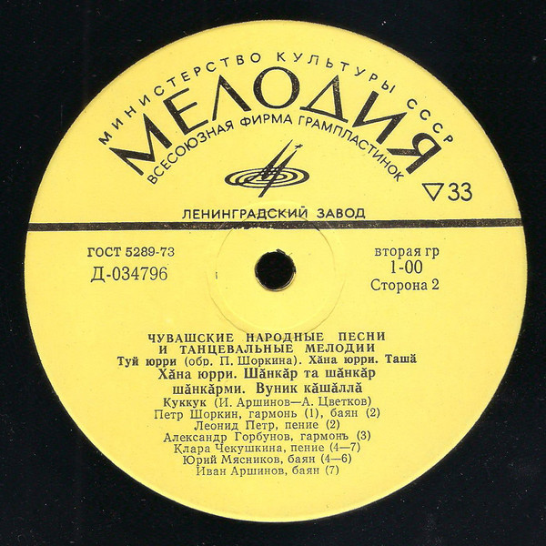 ЧУВАШСКИЕ НАРОДНЫЕ ПЕСНИ И ТАНЦЕВАЛЬНЫЕ МЕЛОДИИ