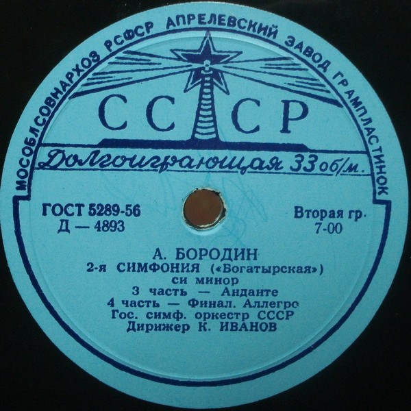 А. БОРОДИН (1833-1887) Симфония №2 «Богатырская» (ГСО СССР, К. Иванов)