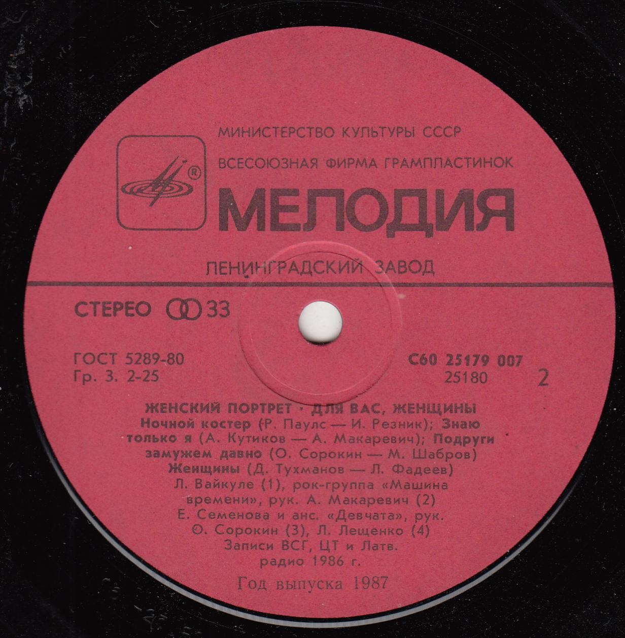 Для вас, женщины! Женский портрет