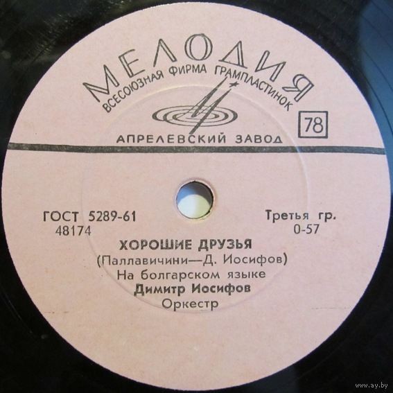 Димитр Иосифов