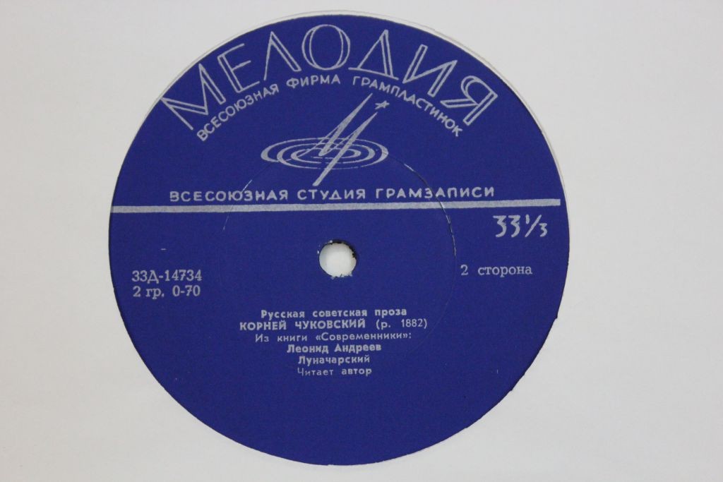 К. И. ЧУКОВСКИЙ (1882-1969) Из книги "Современники" (читает автор) ["Русская советская проза"]