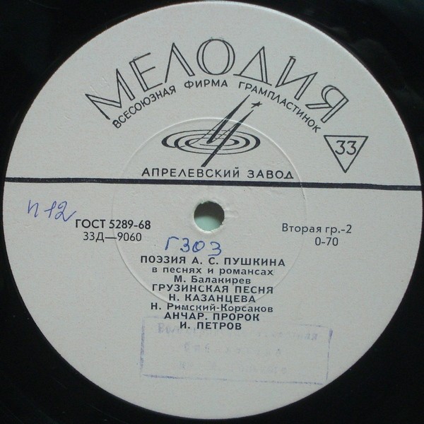 Поэзия А. С. Пушкина в песнях и романсах