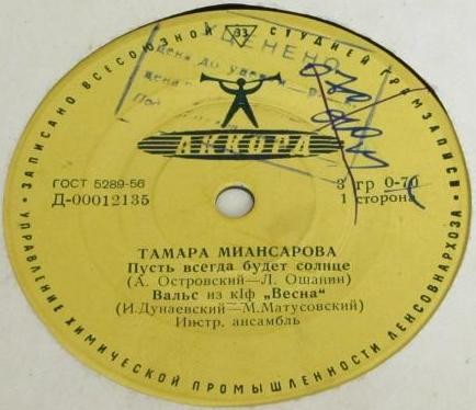 Тамара Миансарова