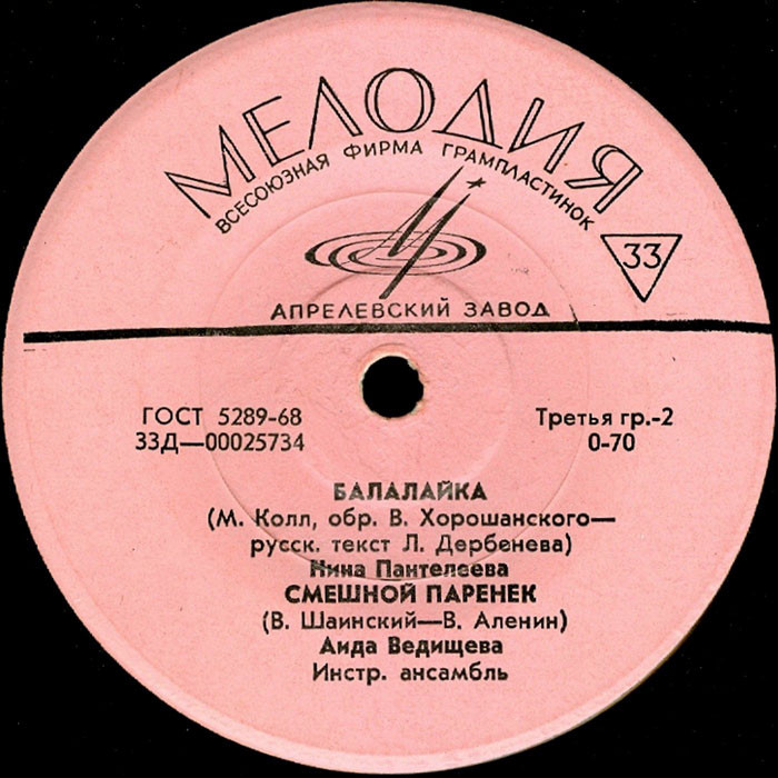 Песни советских композиторов