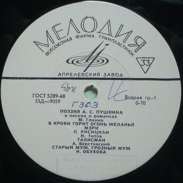 Поэзия А. С. Пушкина в песнях и романсах