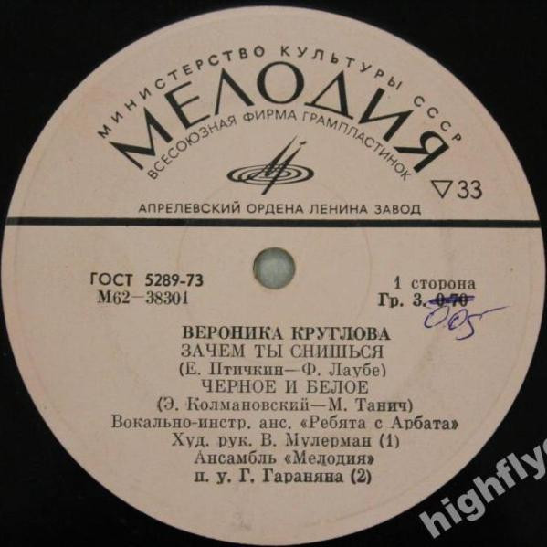 Вероника КРУГЛОВА