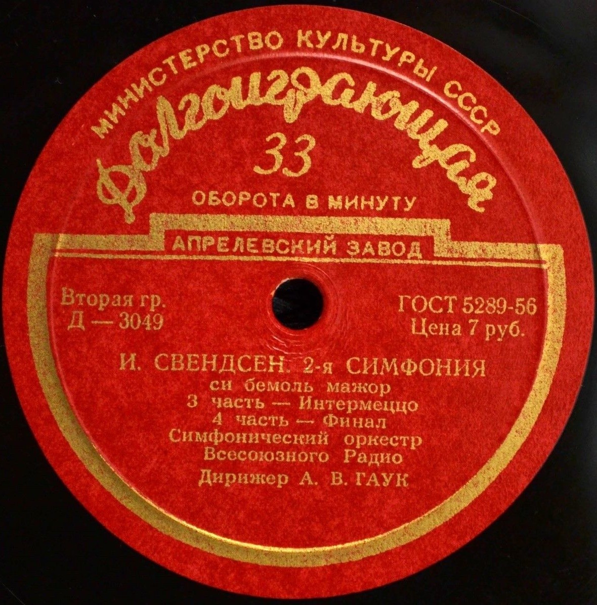 Иоганн Свендсен. Симфония № 2