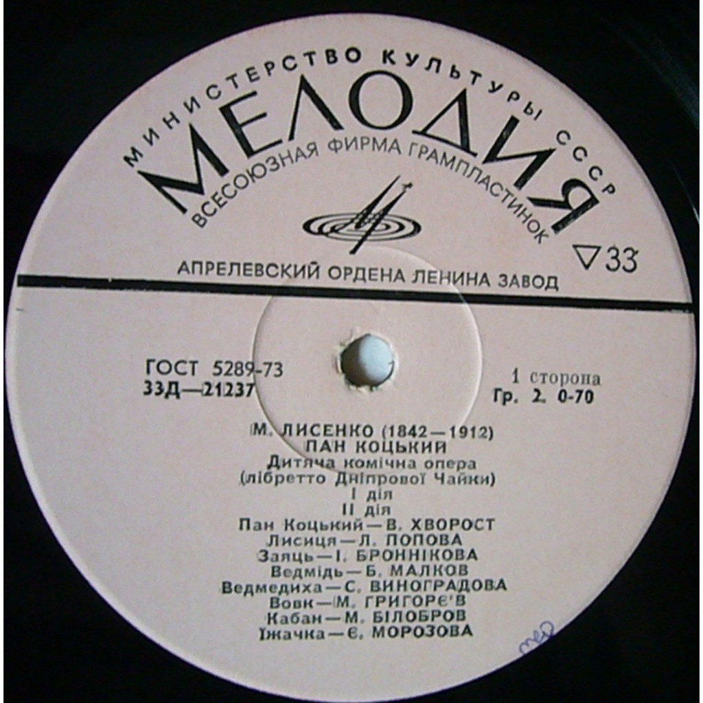 Н. Лысенко. Пан Коцкий, детская комическая опера