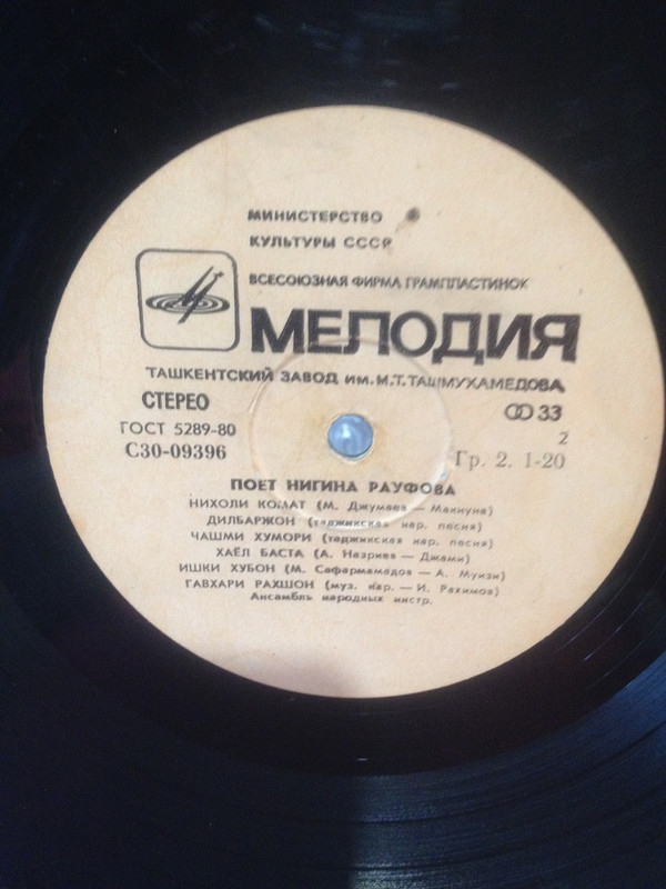РАУФОВА Нигина.
