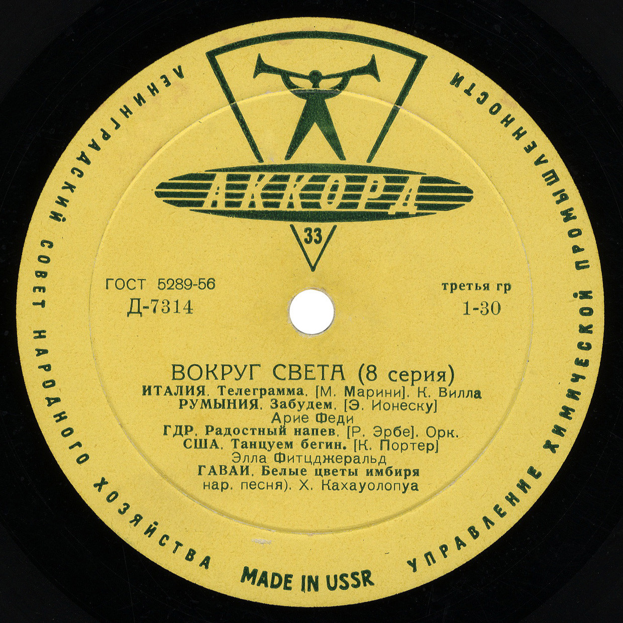 ВОКРУГ СВЕТА: Эстрадно-танцевальный концерт (8-я серия)