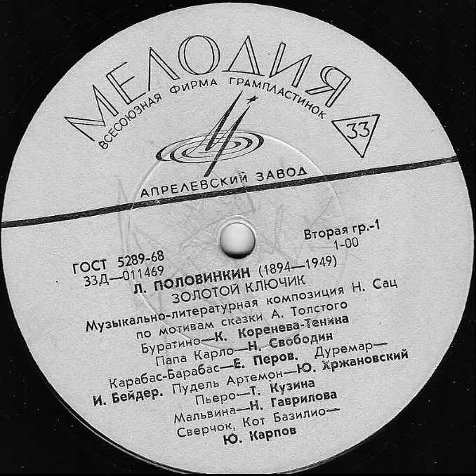 Золотой ключик