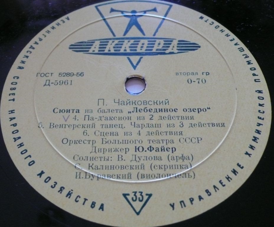 П. Чайковский: Сюита из балета "Лебединое озеро" (Ю. Файер)