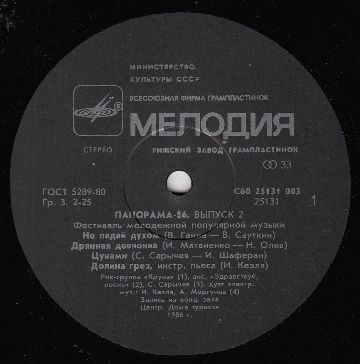 Панорама - 86 (выпуск 2)