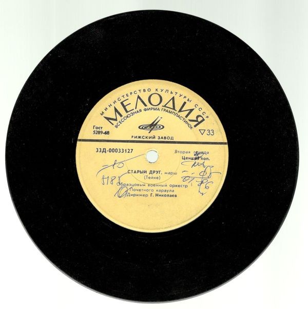 Музыка для духового оркестра