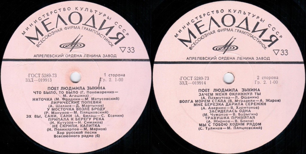 Людмила Зыкина