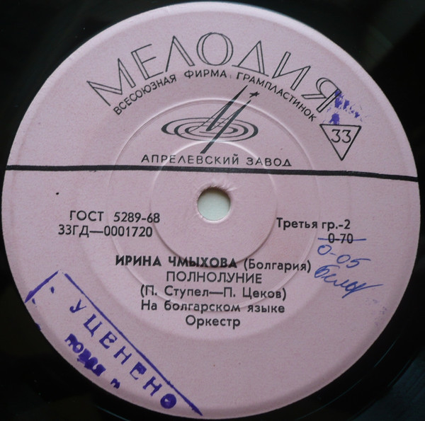 Ирина Чмыхова (Болгария)