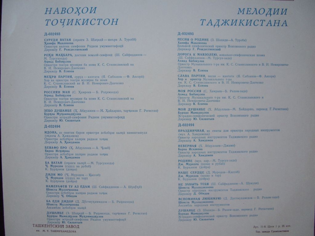 Искусство народов СССР. МЕЛОДИИ ТАДЖИКИСТАНА
