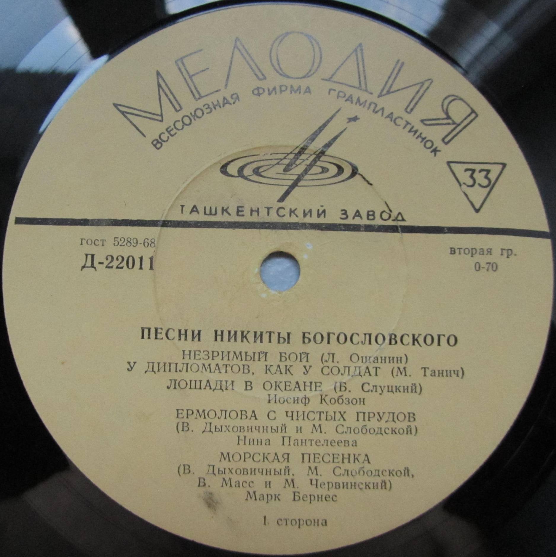Песни Никиты Богословского