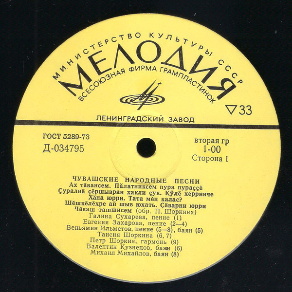 ЧУВАШСКИЕ НАРОДНЫЕ ПЕСНИ И ТАНЦЕВАЛЬНЫЕ МЕЛОДИИ