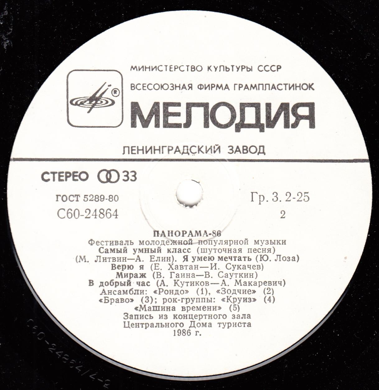 Панорама - 86