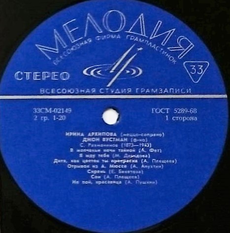 Ирина АРХИПОВА