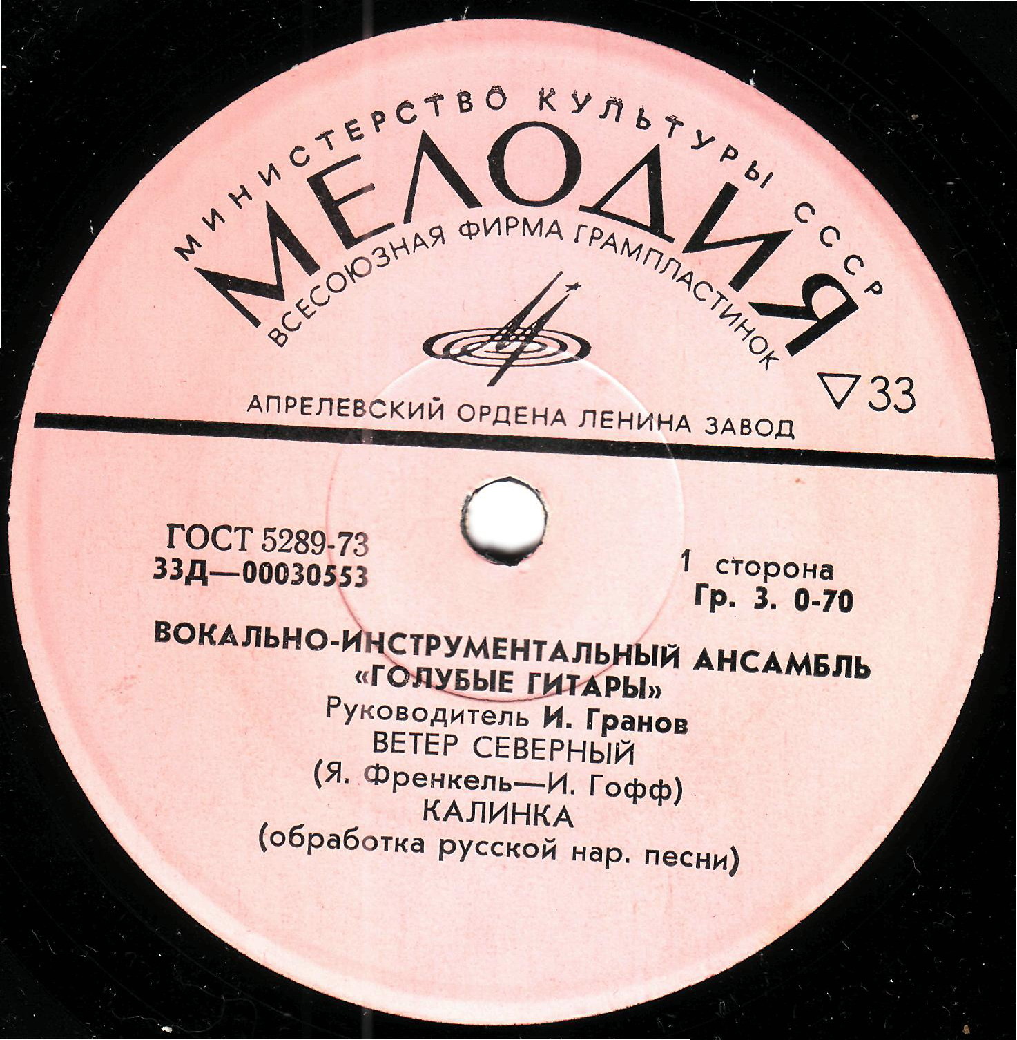 ВИА "Голубые гитары"