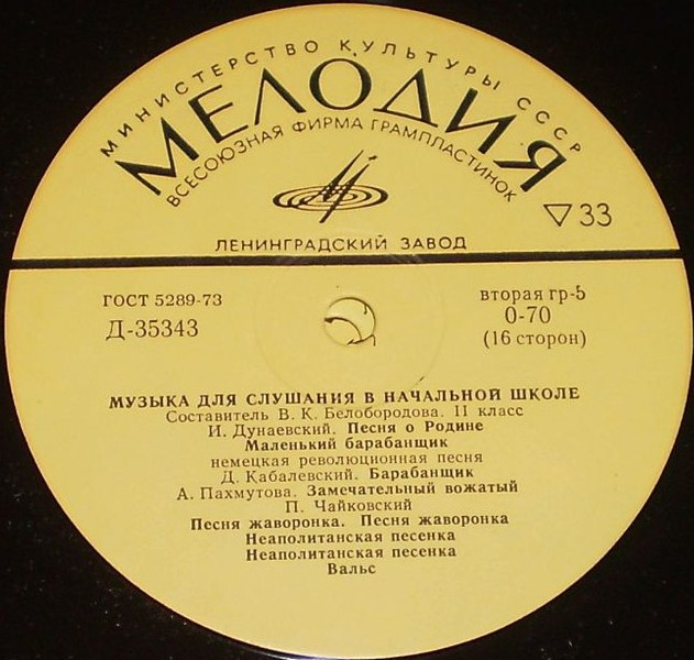 Музыка для слушания в начальной школе (I - III классы). Составитель В. Белобородова